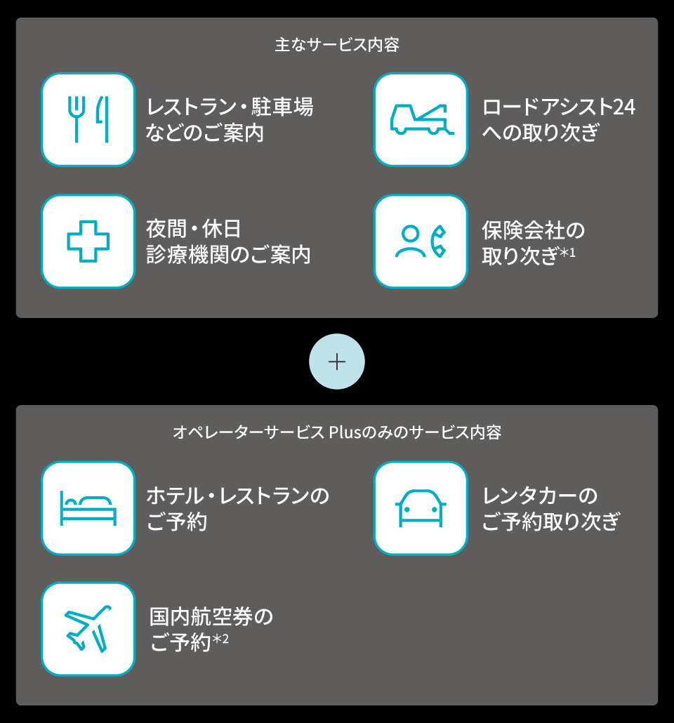 GRヤリス  特長  山形トヨタ