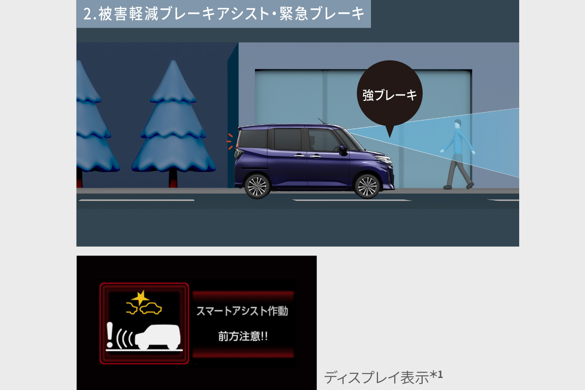 ルーミー | 特長 | 山形トヨタ