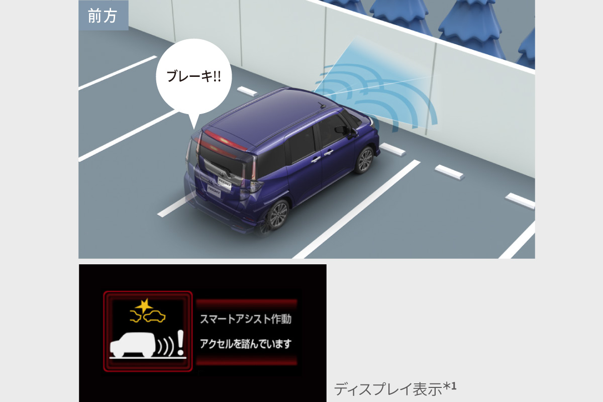ルーミー | 特長 | 山形トヨタ