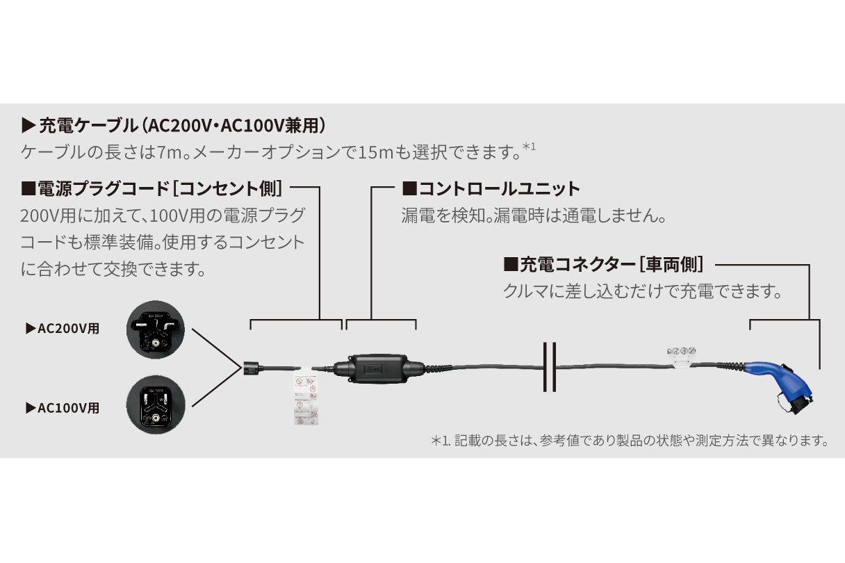 bz4x_performance_img12