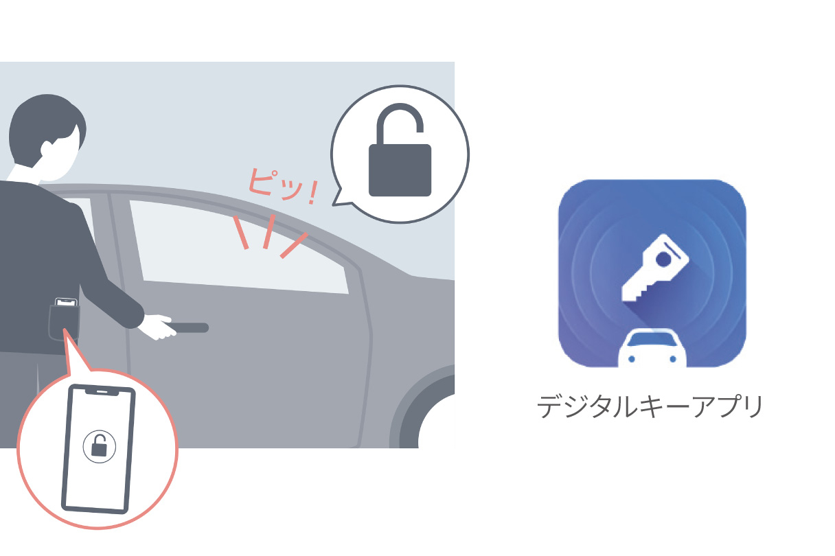 bz4x_connected_img18