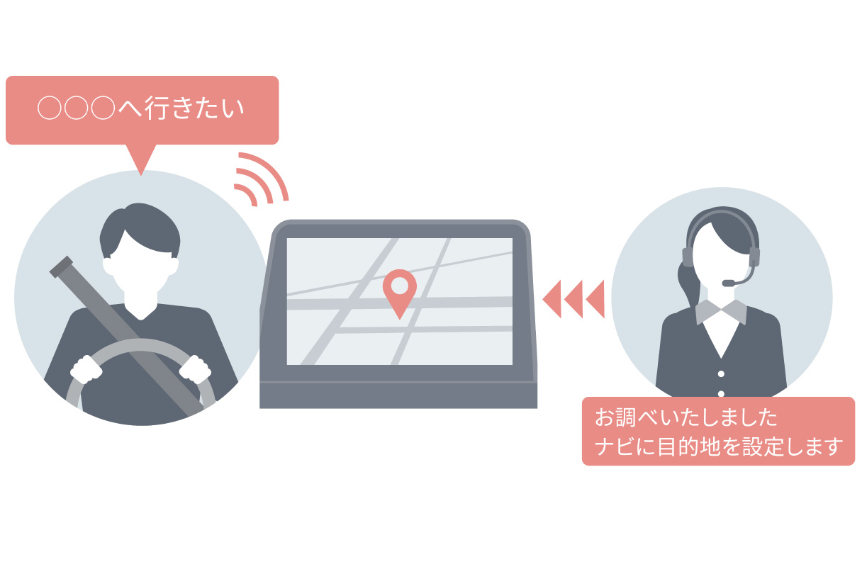 bz4x_connected_img20