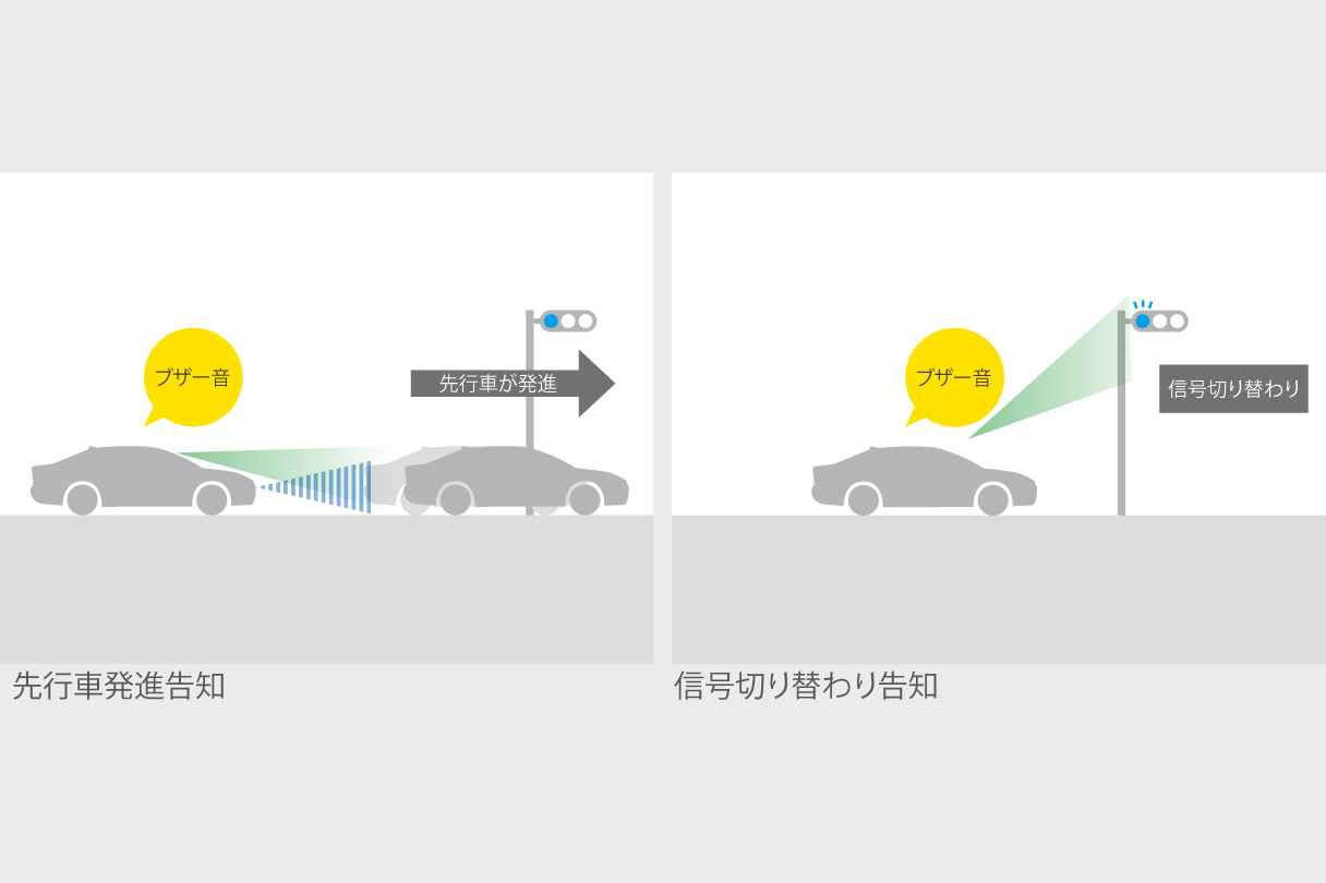 bz4xtouring_safety_img27