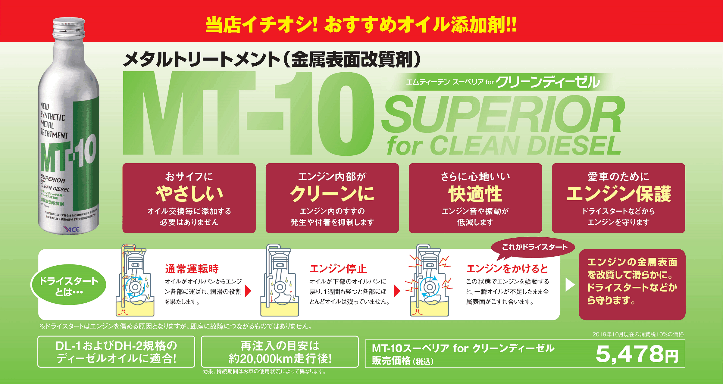 メニュー一覧  山形トヨタ